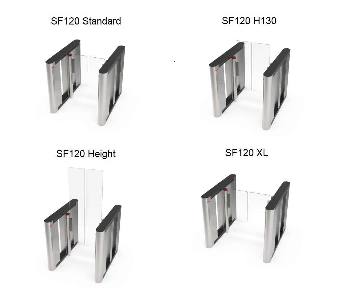 SF120 types wano