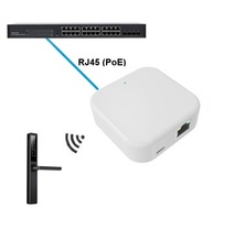 Bramka vGateway 3 PoE